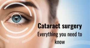 Cataract Surgery | Cdas Hospital